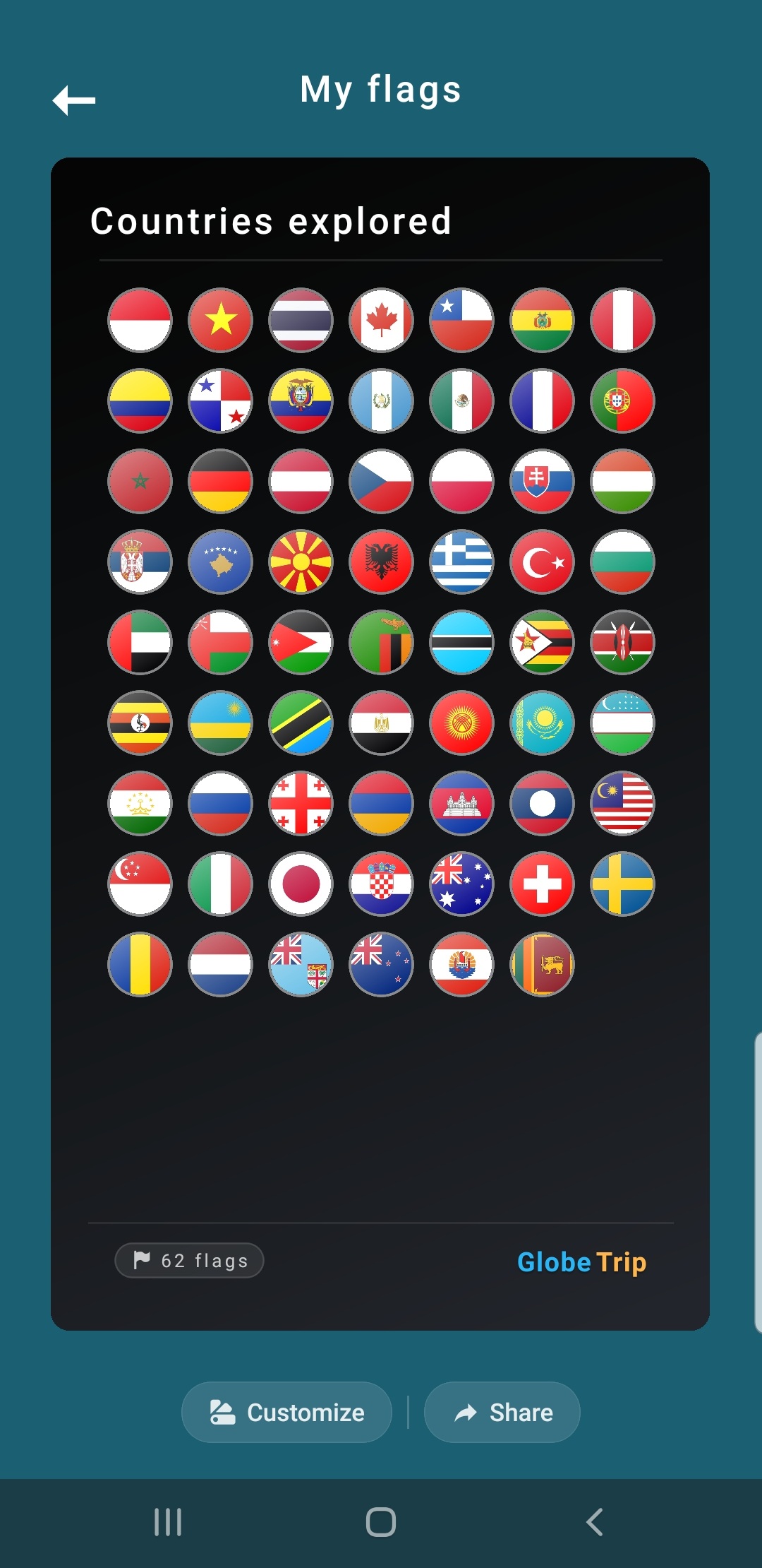 Globe Trip – Flags