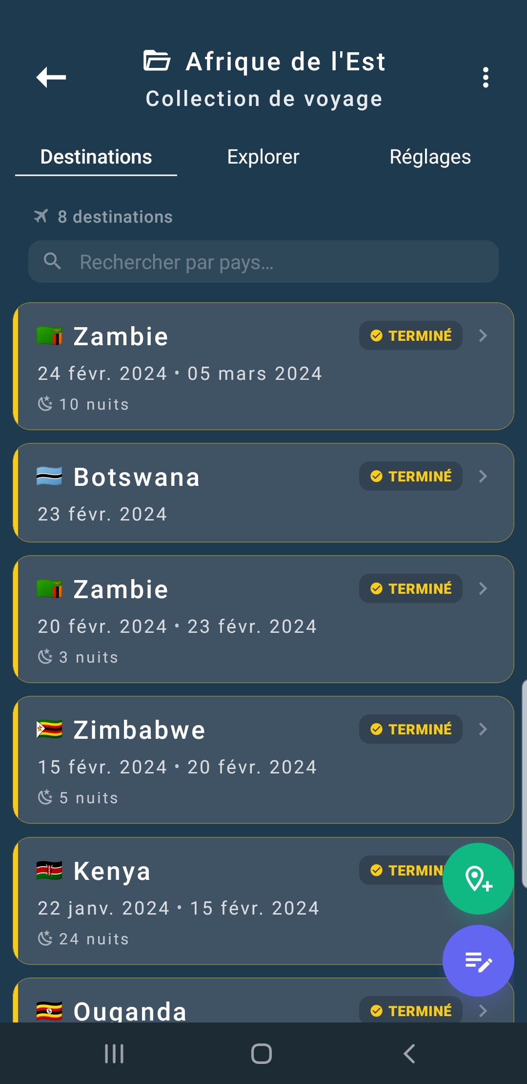 Globe Trip – Aventure en Afrique