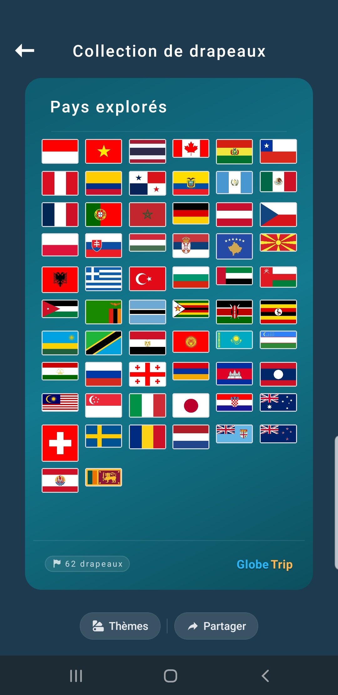 Globe Trip – Drapeaux récupérés