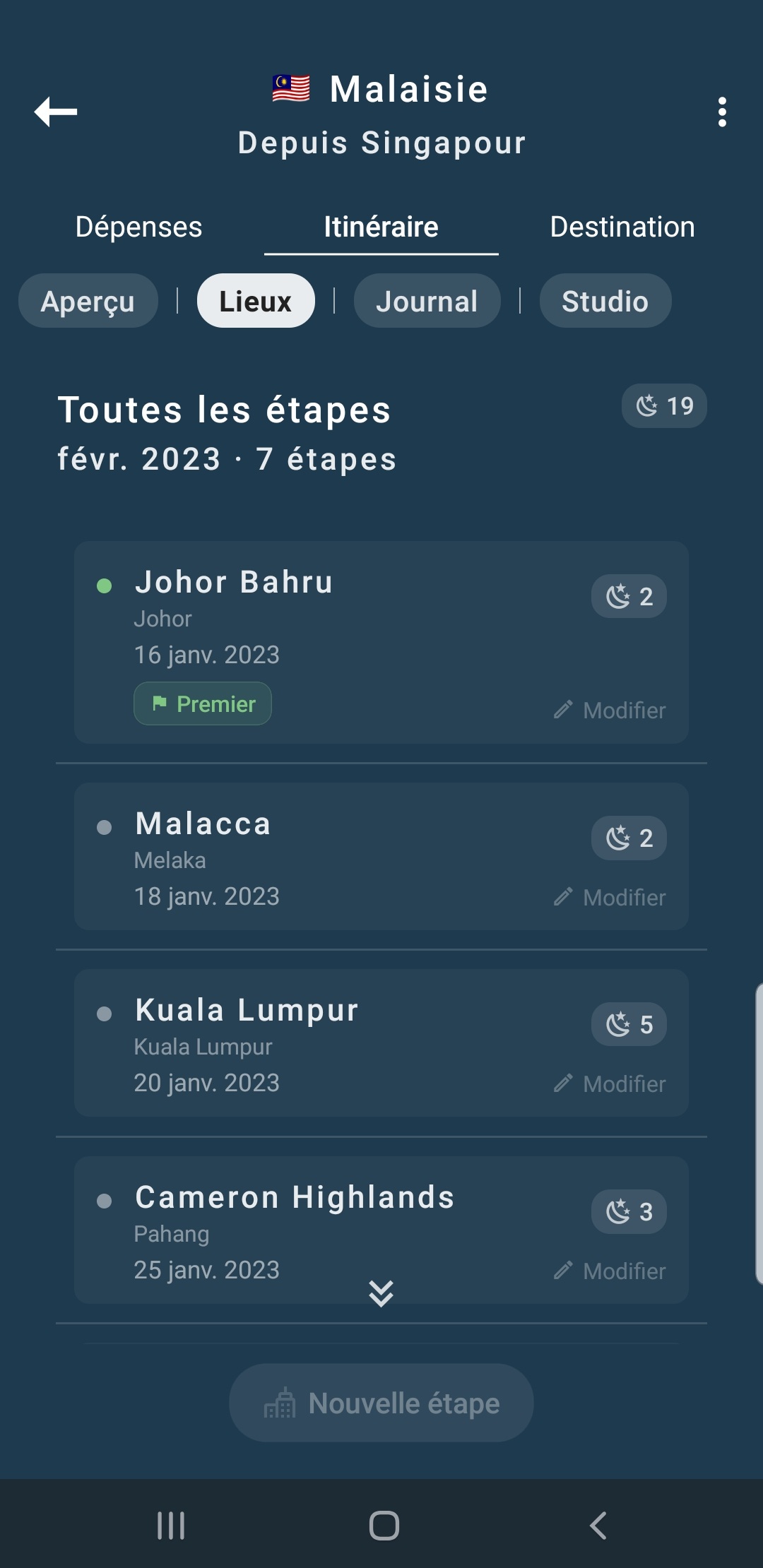 Globe Trip – Itinéraire Malaisie