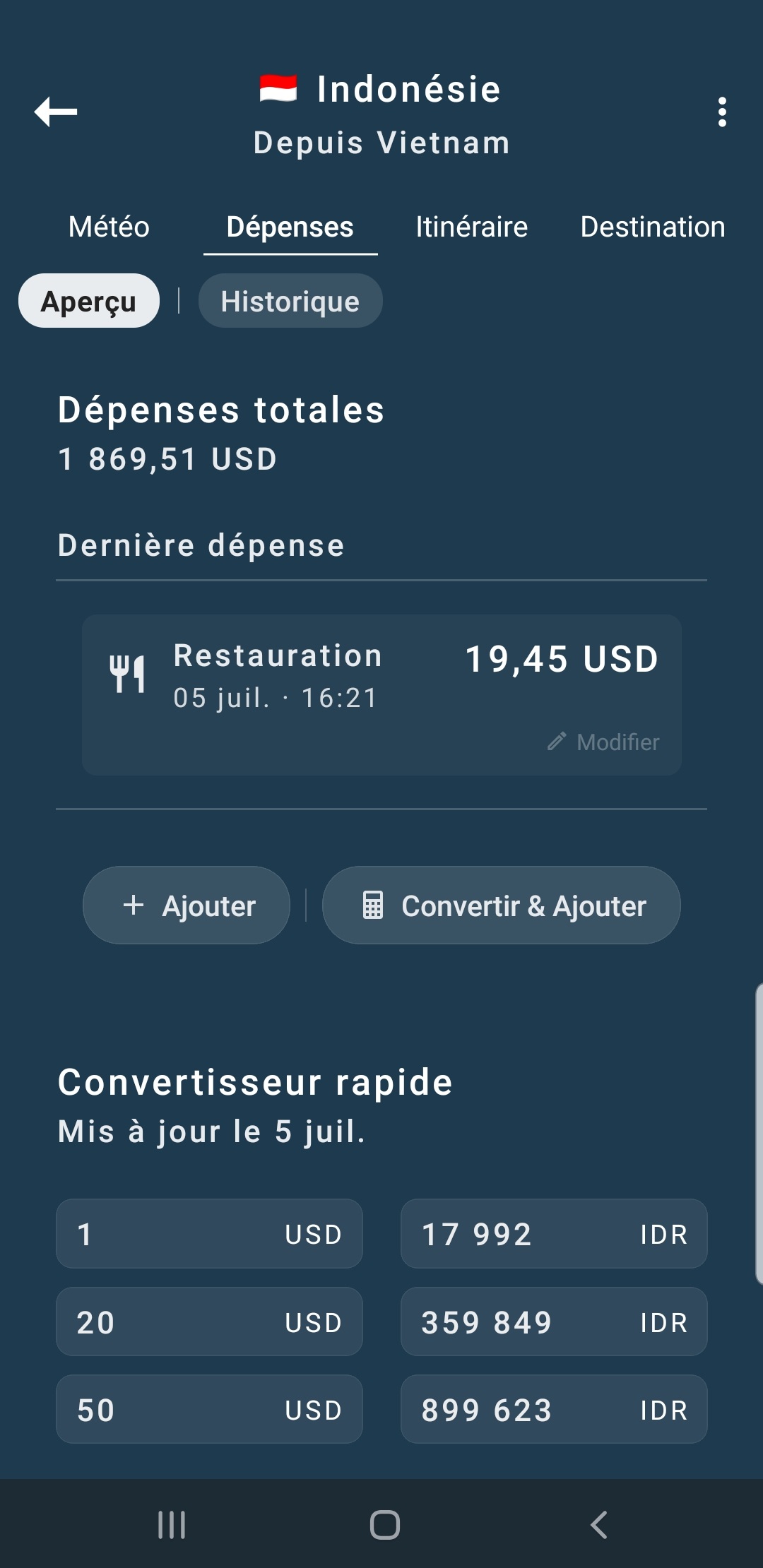 Globe Trip – Suivi des dépenses