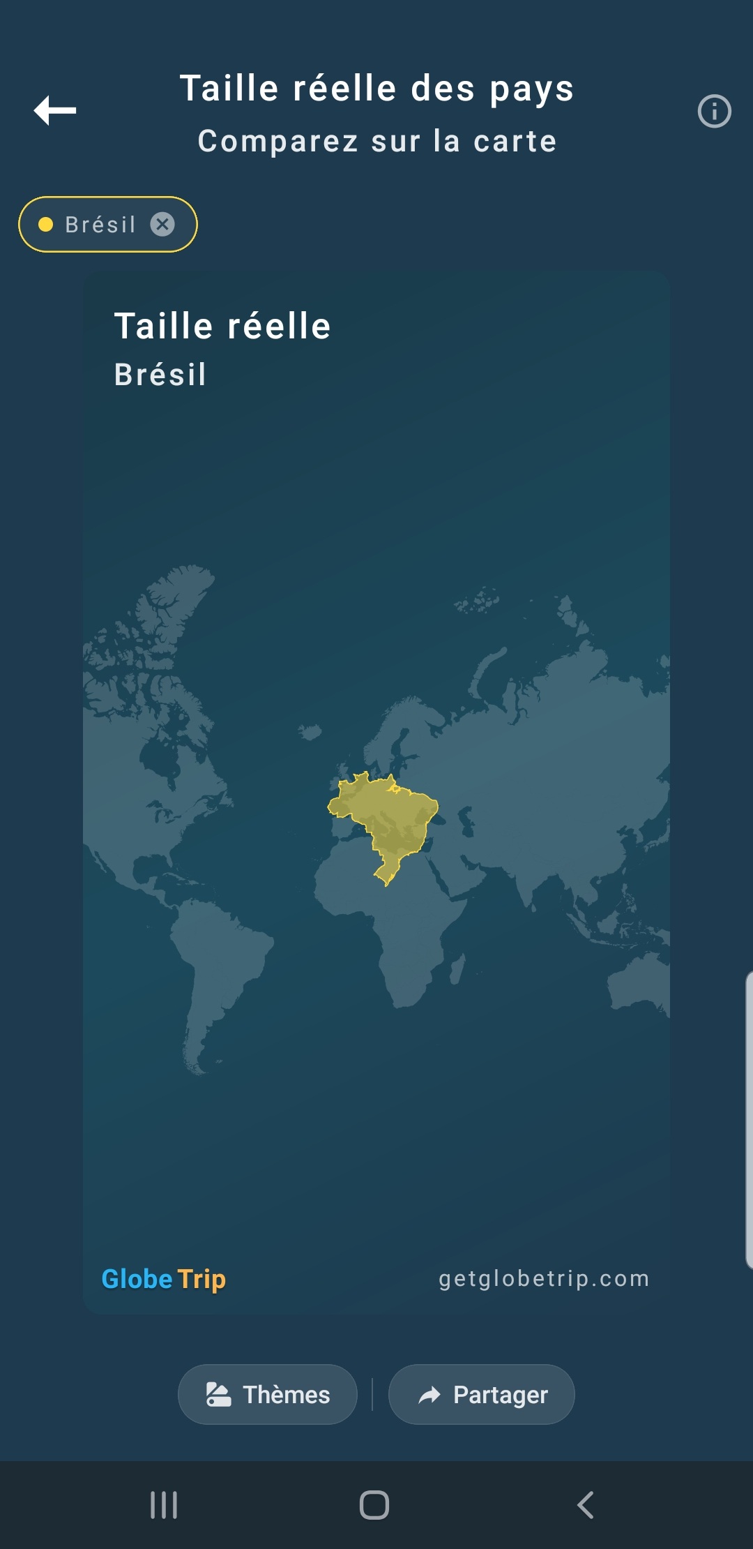 Globe Trip – Tailles réelles des pays