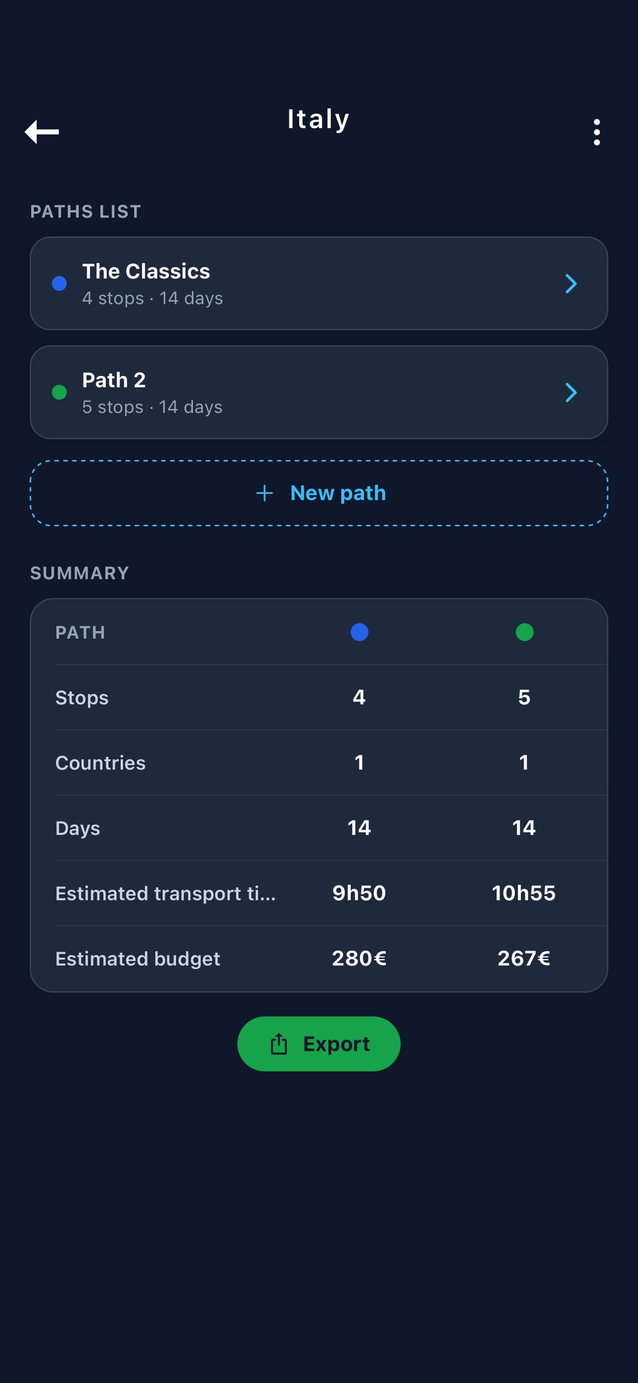 Trip Paths – list of trips on the home screen